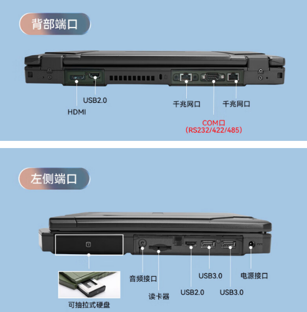 廣州市三防筆記本推薦.png