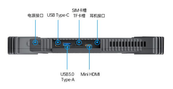 廣州市三防平板.png