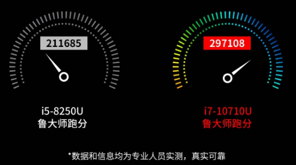 三防筆記本.png