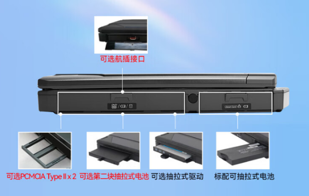 廣州市三防筆記本特性.png