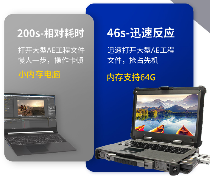 64G內(nèi)存，實現(xiàn)速度與容量的雙重提升.png