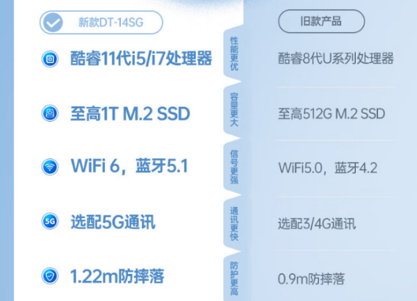 杭州市三防筆記本.png