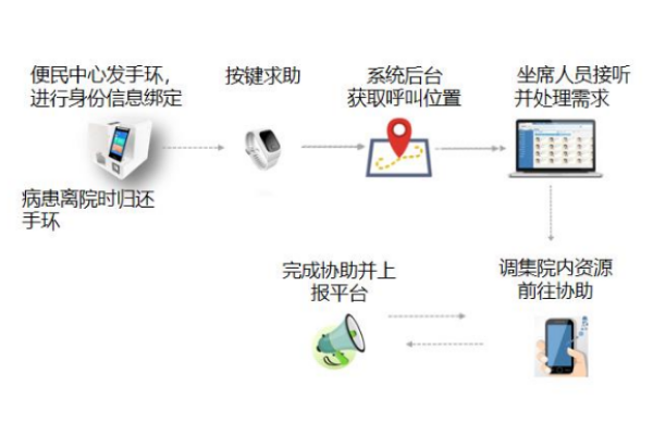 加固廣州市三防平板.png