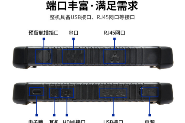三防平板.png