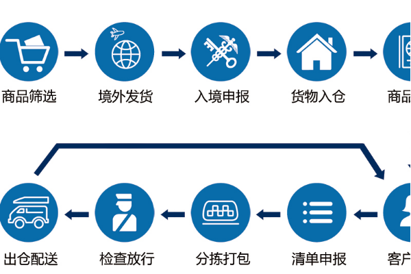 廣州市三防平板.png