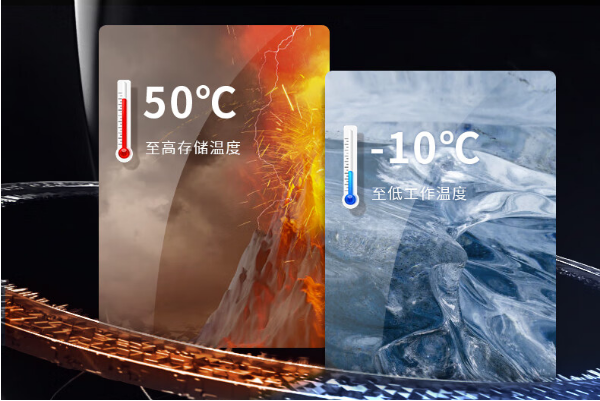 東田三防平板電腦防護(hù).png