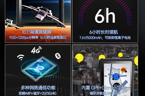 東田廣州市三防平板.png