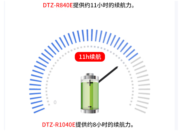 東田廣州市三防平板電腦電池續(xù)航.png