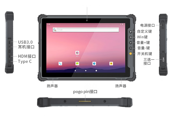 東田廣州市三防平板電腦擴(kuò)展接口.png